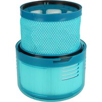 vhbw Filtre compatible avec Dyson Gen5detect série, Absolute aspirateur - filtre de sortie d'air, turquoise / blanc