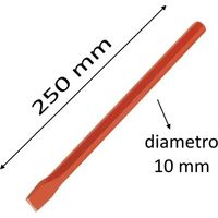 SCALPELLO PER MURO PIATTO MM 250 USO ELETTRICISTI