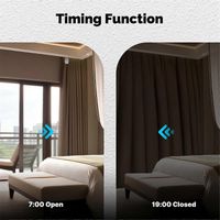 Tuya ZigBee Smart Electric Curtain Robot Timing Auto Opener Closer Light Sensor App Remote Control f A