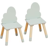 Kinderstühle Rebecca Mobili Aspasia 50x25x25 MDF Kiefer Aqua Grün Braun SET 2 Stück