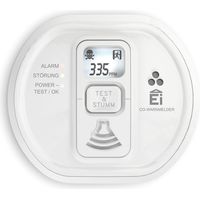 Ei Electronics Ei208iDW Electrochemical