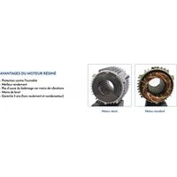 Vipool – Pompe de filtration piscine 14-18 M – Débit 14 m3/h – Monophasé 0,75 kW – Moteur résiné pour humidité – Compatible traitement au sel