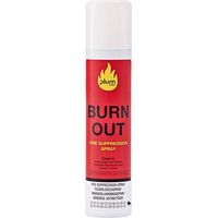 PLUM Feuerlöschspray Burn Out 250ml