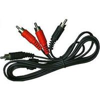 Connexion RCA 1,5 m stéréo mâle/mâle
