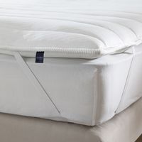 Surmatelas ressorts 90x190 ferme Someo Eclipse