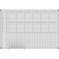 MAUL, Tableau planning MAULstandard, planning mensuel/annuel,
