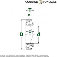 Roulement à rouleaux conique SKF 33115/Q - 75x125x37