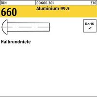 Halbrundniete DIN 660 2x 6 Aluminium 99.5 1000 Stück