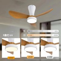 82cm Ceiling Fan with Light, Low Profile Flush Mount Fan with Remote, Reversible, 6 Speeds, Dimmable LED, Quiet DC Motor,Wood