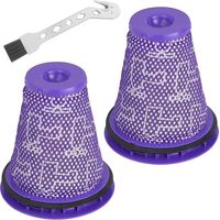 Vorfilter für Dyson Big Ball Staubsauger CY18 CY22 CY23 CY24 CY25 CY26 CY27 CY28 DY75 DY77 DY78 Ersatzzylinder Nr. 967371-01