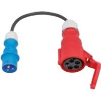 Cable adaptador para cable de carga IEC 32A - SCHWABE - 61374