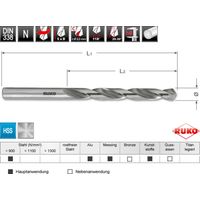 RUKO Spiralbohrer DIN 338 Typ N HSS geschliffen, mit Kreuzanschliff Ø 6,5 x 101 x 63 mm 10 Stk
