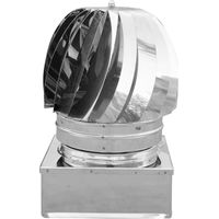 Extractor de humos de base cuadrada en acero inoxidable 320x320