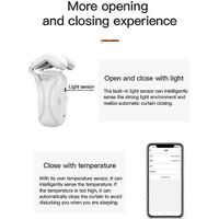 Tuya Smart WIFI Automatic Curtain Opener+Remote Roman Rod Curtains Switch Robot Remote Control for H White