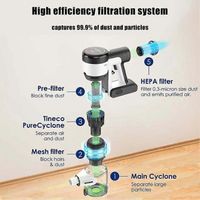 NALOOKAMIC Kit de pièces de rechange pour filtres pour aspirateur Tineco Pure ONE S15/S15 Essentials/S15 Pet Ex, préfiltres et filtres HEPA