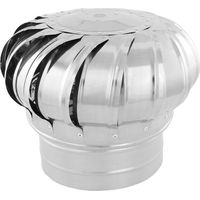 Galvanized steel rotating chimney cowl cap spinner anti-downdraught 200 mm pipefit
