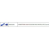 Cable conector estación base robot cortacésped modelos RX ROBOMOW MRK9104A