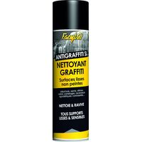 Nettoy Sl Anti-Graffiti-Tags