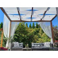 Bande de protection solaire pour gazebo 1x5