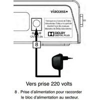 Alimentation Pour Démodulateur Servimat - Servimat