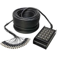 Câble multicore AH Cables K20C15 Nombre d'entrées: 16 x Nbr. de sorties: 4 x
