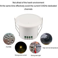 【Détecteur de Présence Millimétrique】 + 【Détecteur de Présence】 + 【24GHz】 + 【AC220V/110V, Installation Murale/Ceiling】