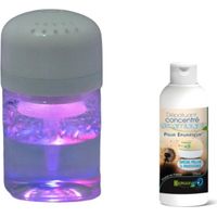 KITMINI POLLENS & ALLERGIES