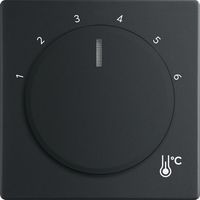 Placca di copertura Busch-Jaeger 1794 r-885 compatibilità dimensioni