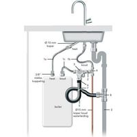 Kit de raccordement TTulpe pour chauffe-eau 6 bar