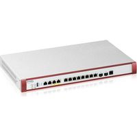 Zyxel USGFLEX SECURITY GATEWAY 100H-102