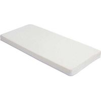 CANDIDE Matelas de berceau Fresh 50x83cm