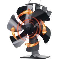 Ventilateur de poêle à bois alimenté par la chaleur pour poêle à granulés