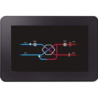Télécommande pour PURECLASS S&P 700281