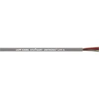 Lapp MultiFit Sticks prelibatezze grigie per grandi pappagalli