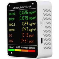 Moniteur de Qualité d’Air 6-en-1 – Détecteur de CO2, PM2.5 PM10, HCHO, TVOC – Testeur Multifonctionnel pour Intérieur, Bureau, Maison – Blanc
