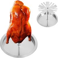 de poêle pour le gril Supports de poêle à bois sur acier