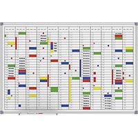 MAUL Lavagna planning annuale 12 mesi set di accessori