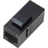 RJ45-RJ45-Stecker für UTP-Panel Kat. 5e alantec