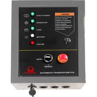 QUADRO INTERVENTO AUTOMAT ATS GENERATORE WX