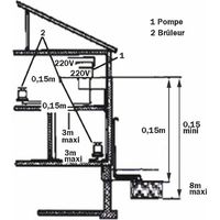 Saugpumpe ECKERLE Typ SP32-01