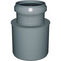RACCORD DE PASSAGE PVC-PP (AUM.) Dimensions : Diam. 75/80