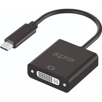 Typ-C auf DVI-Adapter ungefähr