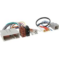 Adapter Ford Mustang, F150 2005 - 2009