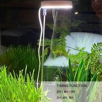 Lampe pour plantes, Éclairage pour plantes, Lampe de jardin neuve-AquaForge