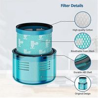 NALOOKAMIC Filtres HEPA de rechange pour aspirateurs sans fil Gen5, Gen5detect et Gen5outsize