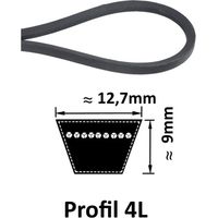 L488 - Courroie Trapézoïdale 4L880