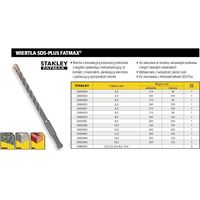 Foret STA.SDS Fatmax 12200 mm %%%