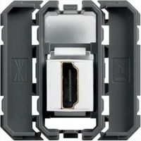 Hager Gallery WXF633 HDMI socket - Through socket - 1P - Composable