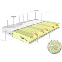 Matelas CLASSIC H3 - médium 90x180 Basic - Microfibre