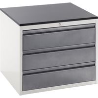 RAU, Armoire à tiroirs sur glissières télescopiques, hauteur
